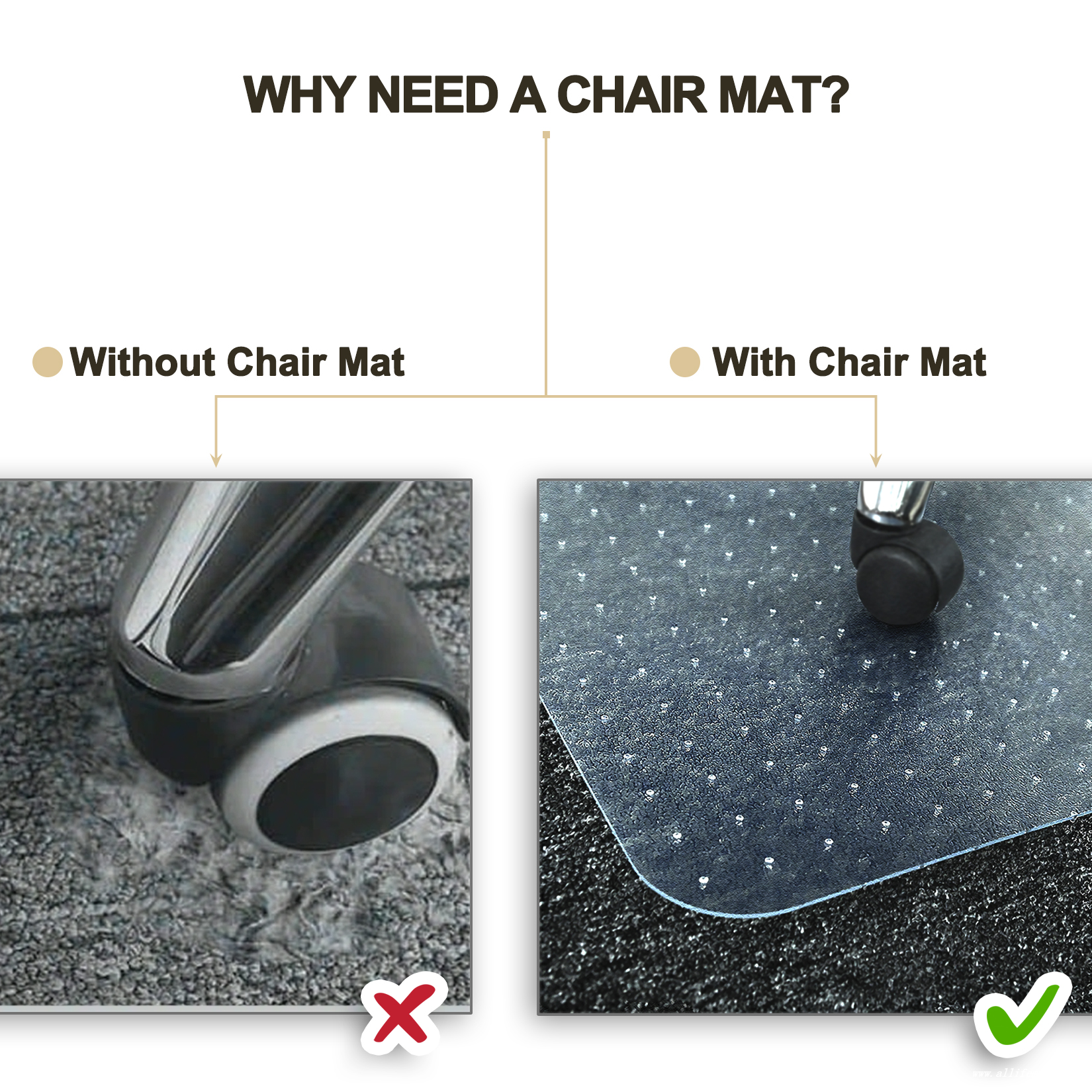 why need a chair mat