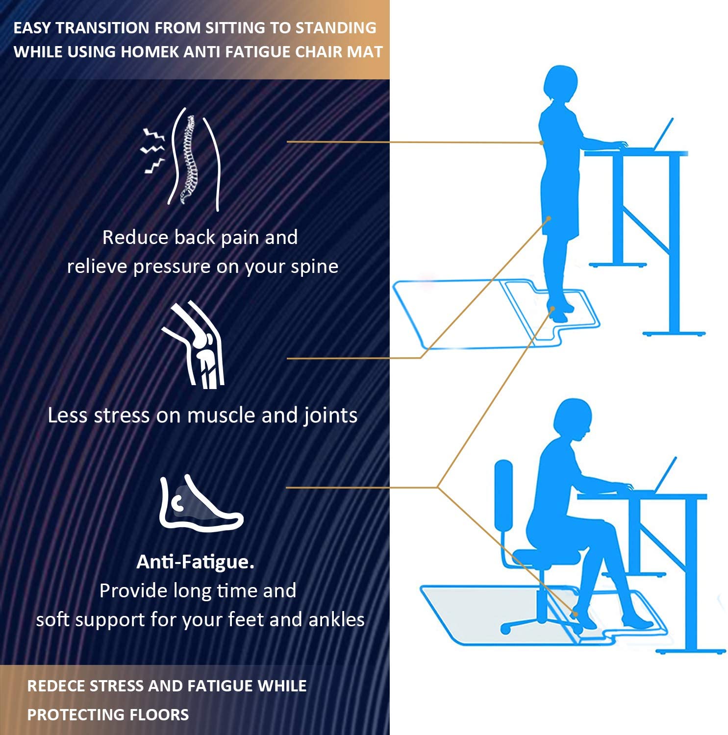 office chair mat with anti fatigue cushioned foam