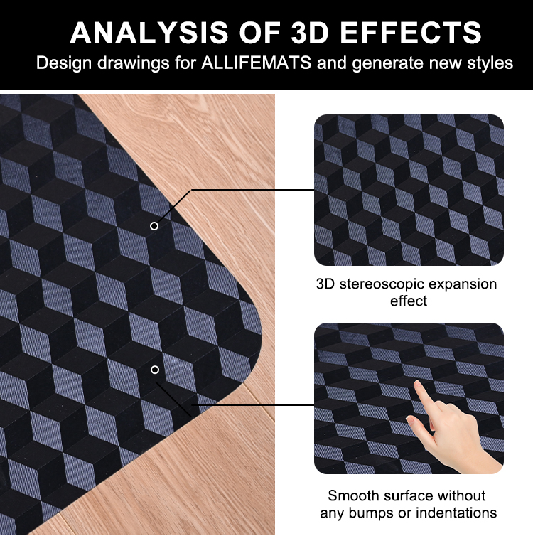 3D Pattern explain
