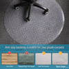 ALLIFEMATS Round Chair Mat for Carpet
