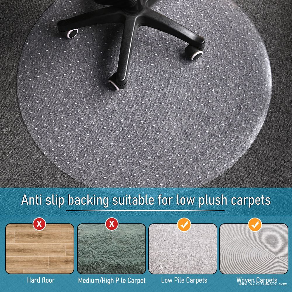 ALLIFEMATS Round Chair Mat for Carpet